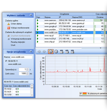 Axence netTools NetWatch