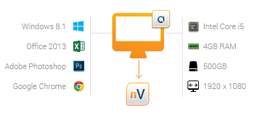 With nVision Agent you can carry out full inventory of hardware and software. You will learn what resources the computer has and what software is running on it.