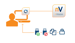 With nVision Agent you will learn about: all flash memory drives and disks used by the users in your network, you will check what was copied and you will be able to grant access rights.