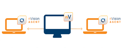 The remote access function is available through the Internet, routers and NAT.